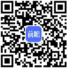 及发展前景分析 20年规范和盈利将成为发展关键尊龙凯时注册2019年中国长租公寓行业市场现状(图1)